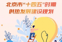 佳木斯重磅！北京市“十四五”時期供熱發(fā)展建設(shè)規(guī)劃印發(fā)