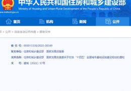 佳木斯住建部、發(fā)改委印發(fā)“十四五”全國城市基礎(chǔ)設(shè)施建設(shè)規(guī)劃，推進清潔、低碳能源與建筑一體化利用